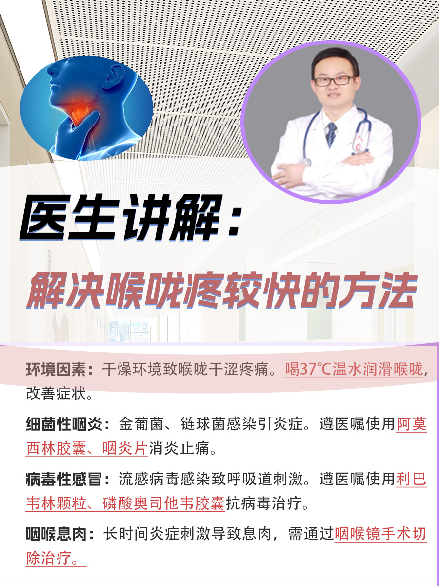 医生讲解:喉咙疼较快的解决方法