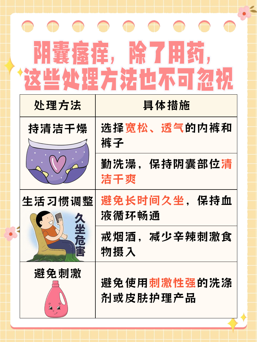 阴囊瘙痒：选对药膏，远离不适困扰