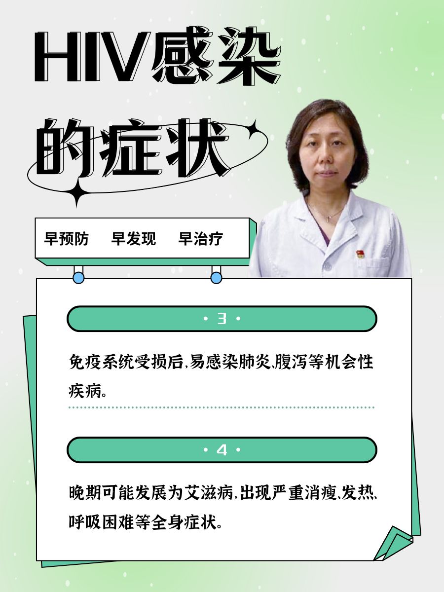 揭秘：HIV病毒载量2.53e+2是多少？