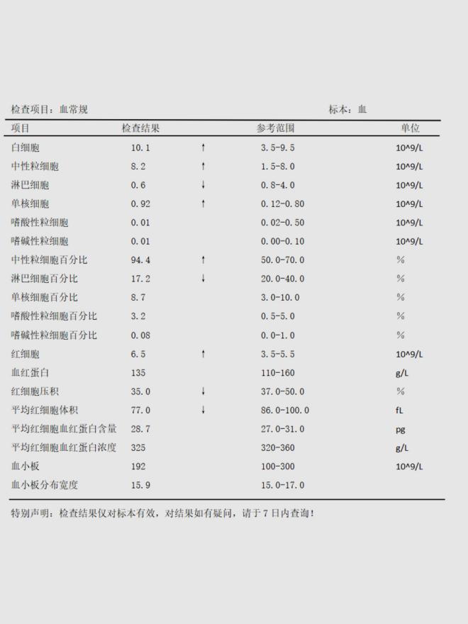 布洛芬混悬液（疱疹性咽峡炎发热严重，布洛芬混悬液助男孩恢复健康！）.png