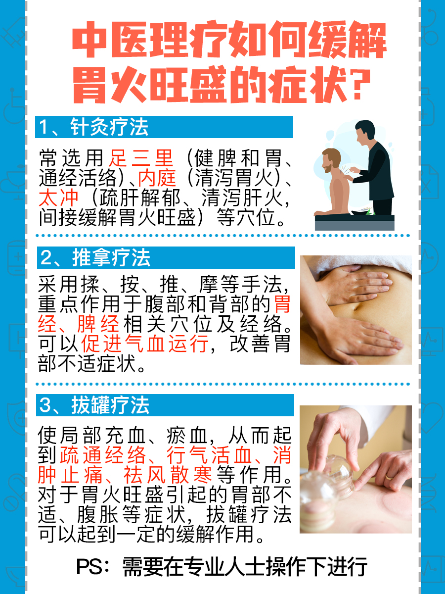 探究：清胃火的中成药哪个最好
