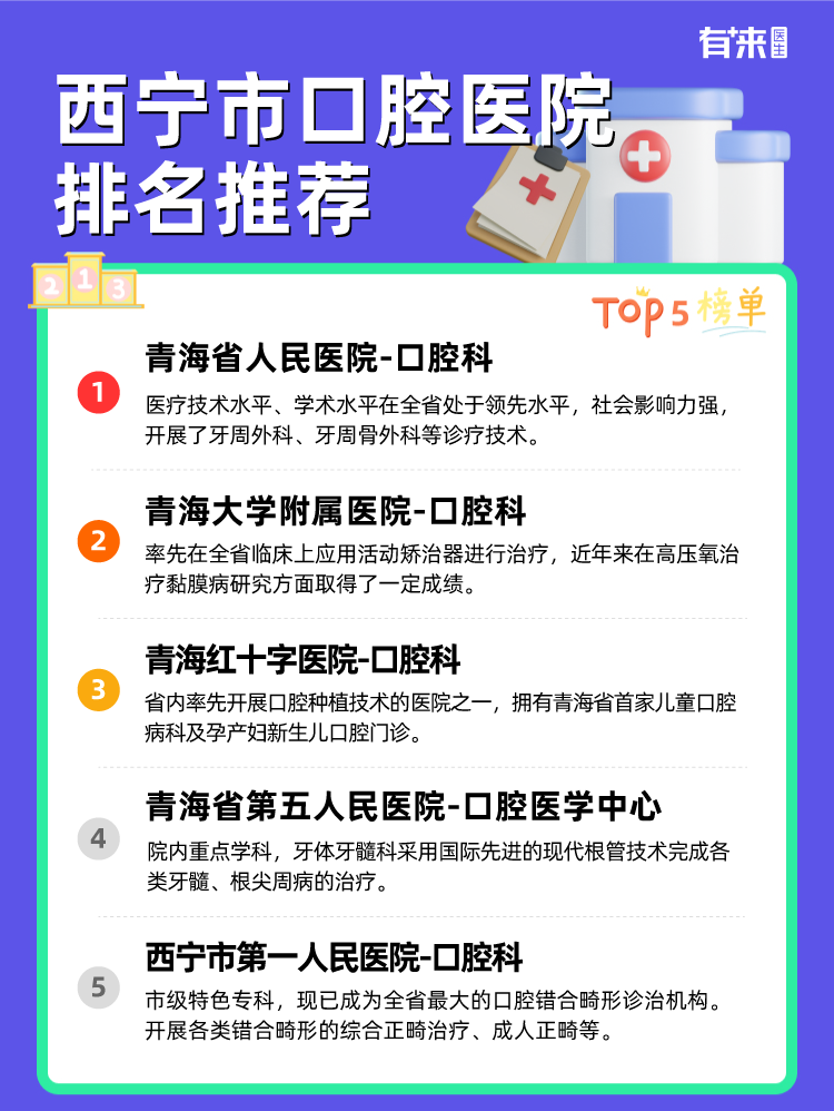 西宁市口腔医院排名推荐