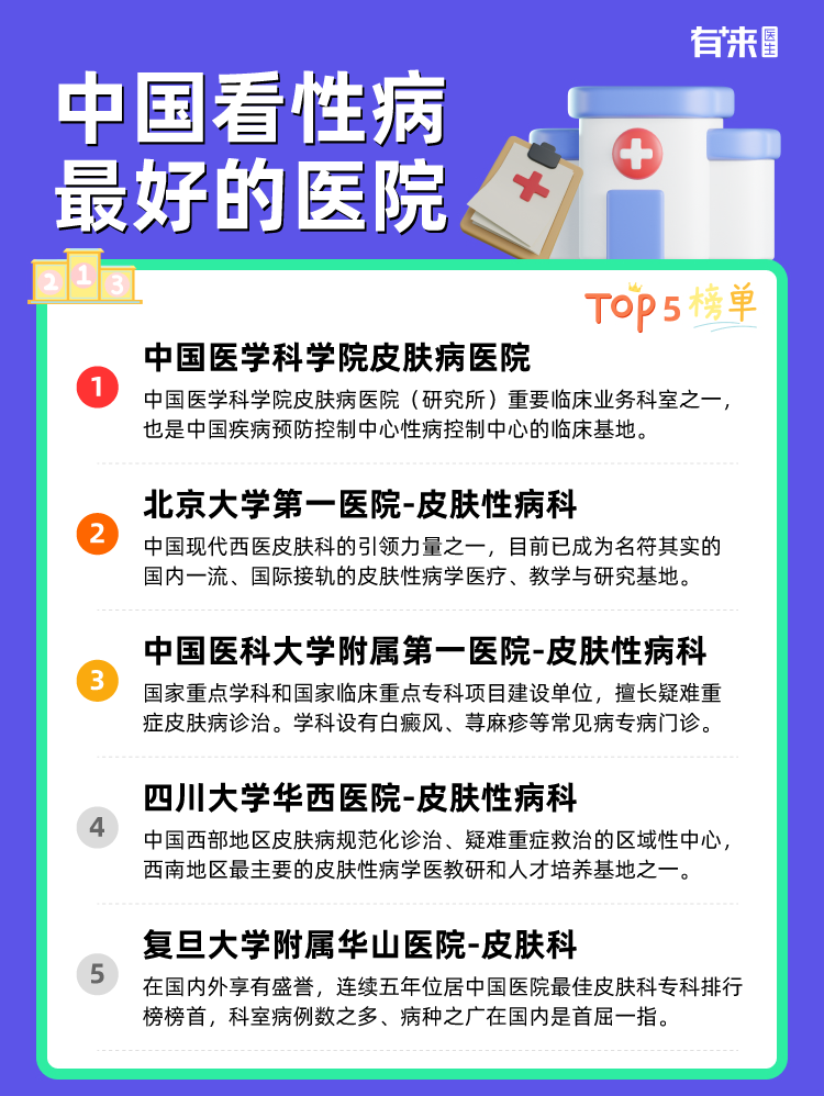 中国看性病比较好的医院