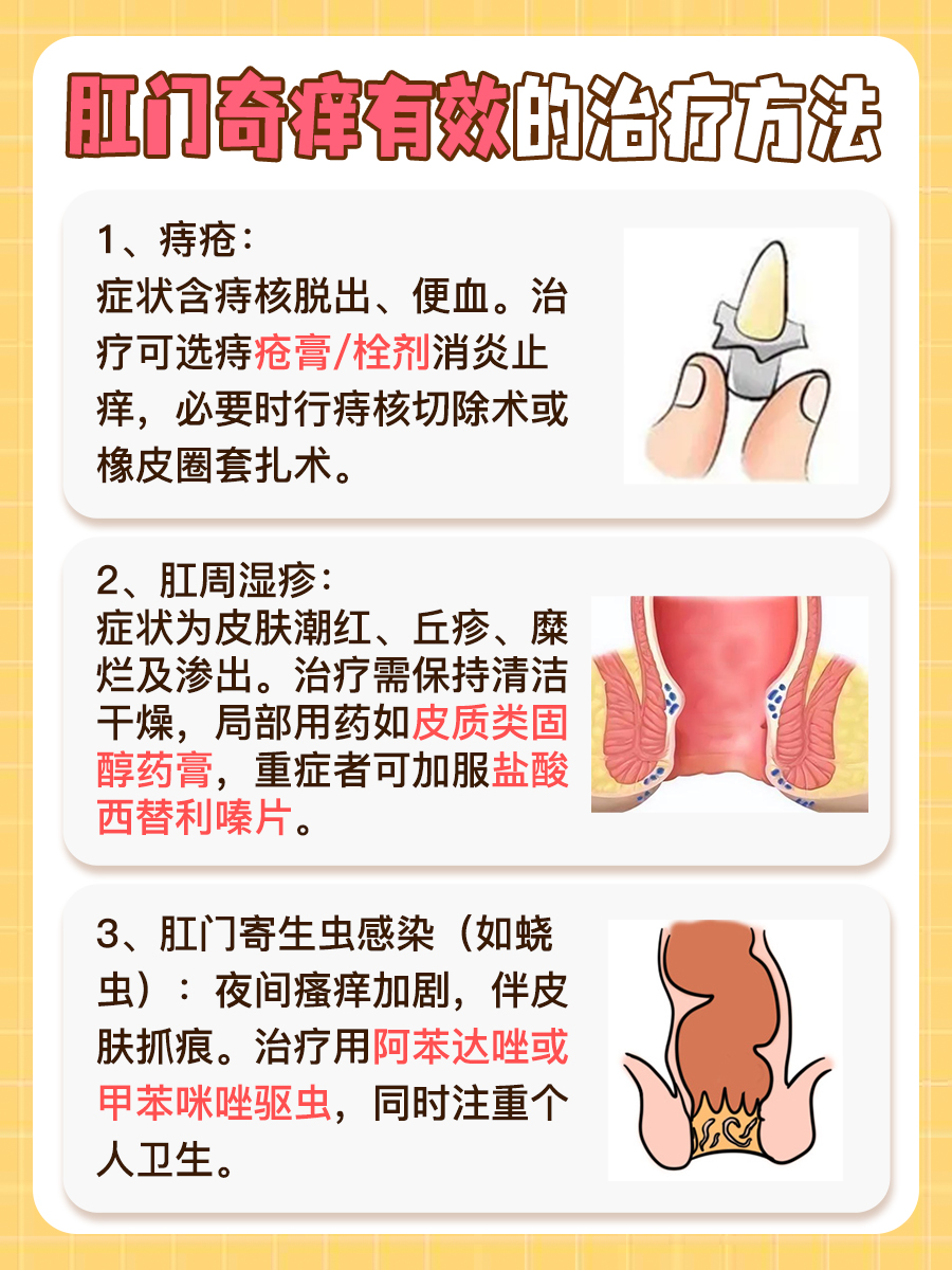 救星来了：肛门奇痒难忍，有效的止痒方法！