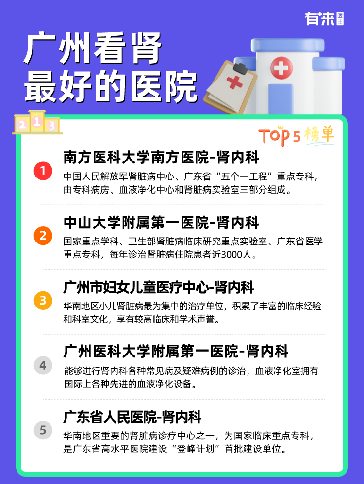 广州看肾比较好的医院