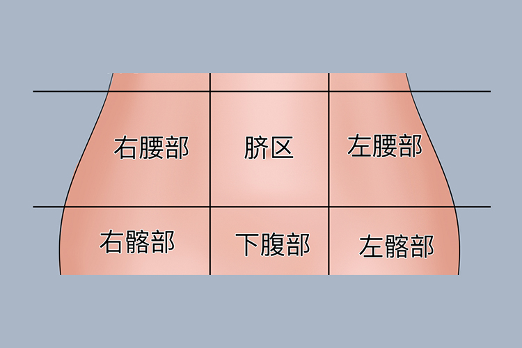 后腰的准确位置图_有来医生