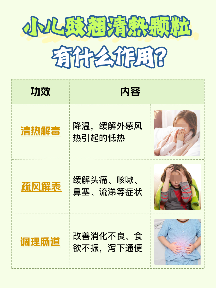 发热38.3℃，小儿豉翘清热颗粒有什么作用？