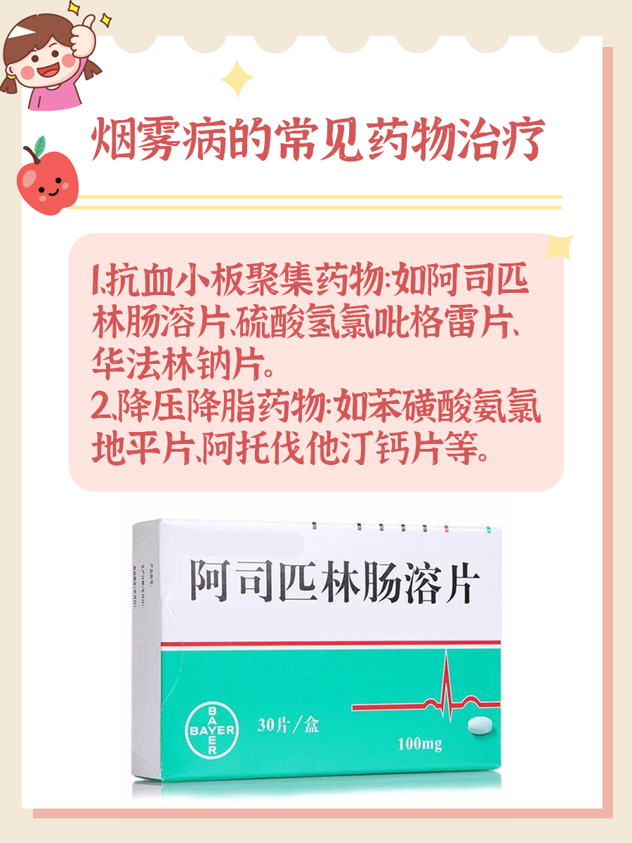 烟雾病1至6期怎么分？快来对照看看！
