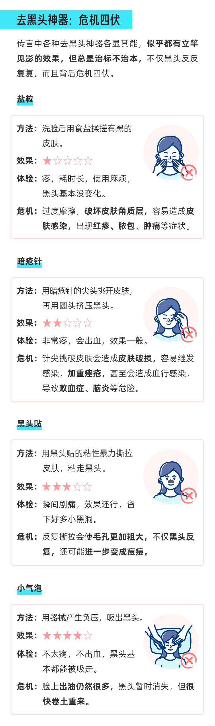 黑头一次就讲透，祛黑头哪些方法最好用_02.jpg