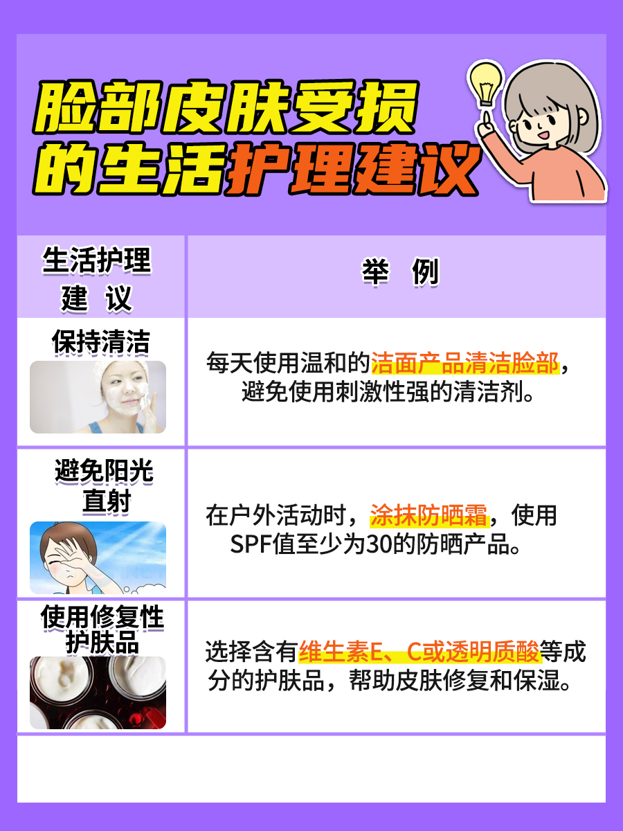 脸部皮肤受损，多久能修复好？