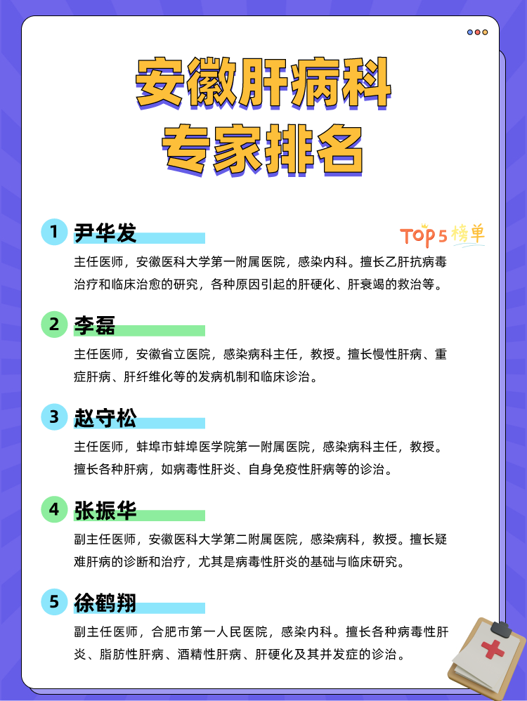 安徽肝病科专家排名