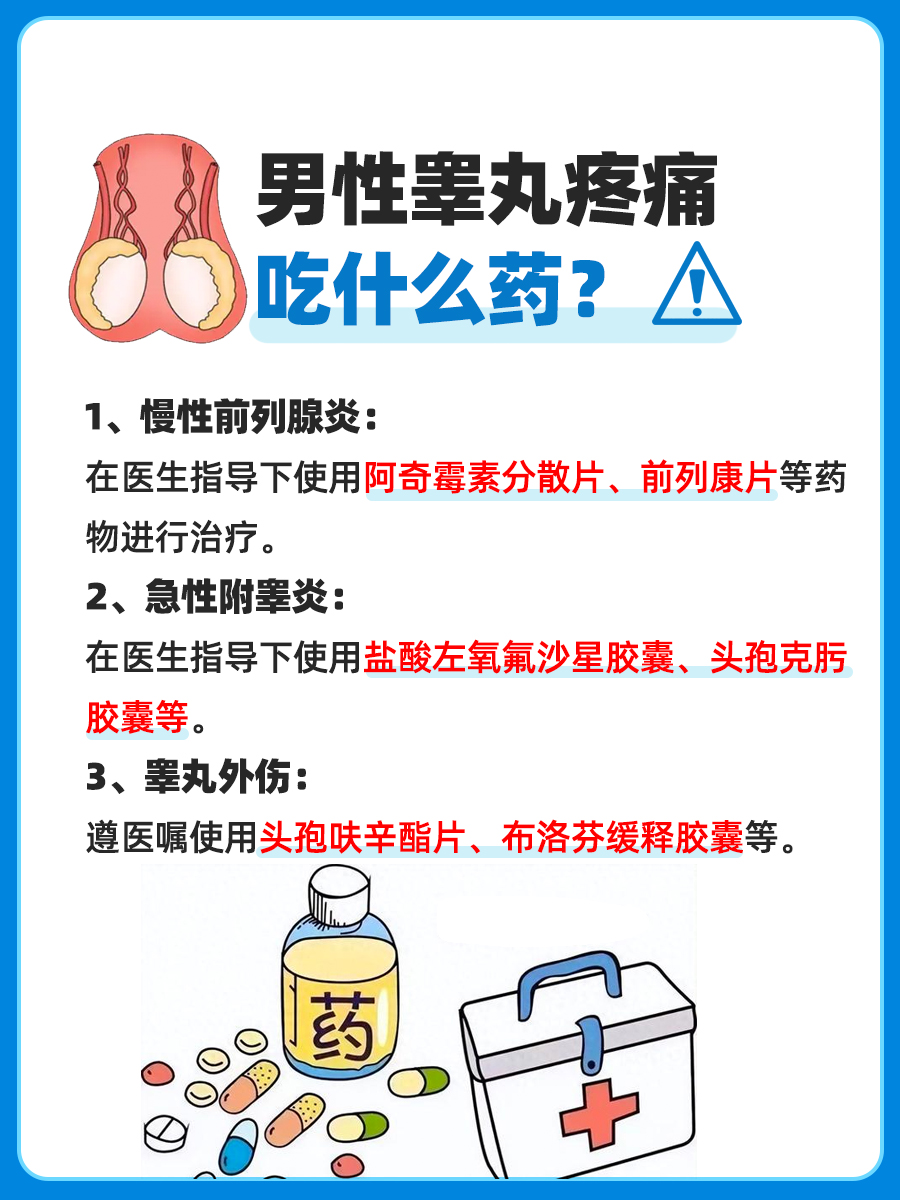 男性睾丸疼痛？专家推荐这些药物助舒缓