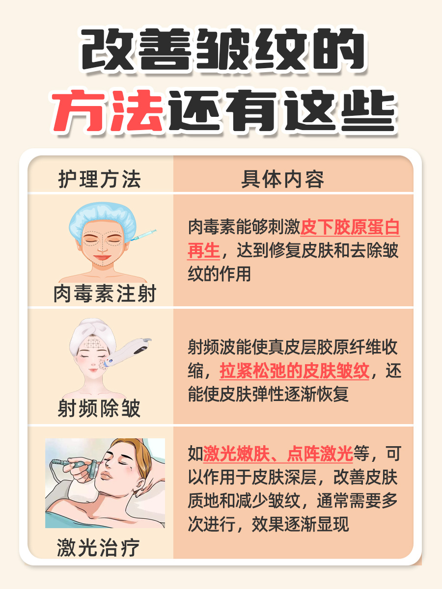 填充贴把皱纹贴没了，这是真的吗？