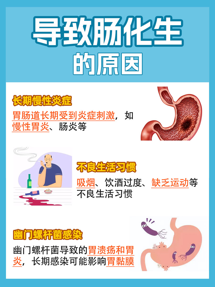 医生解答：治肠化生比较好的中成药有哪些？