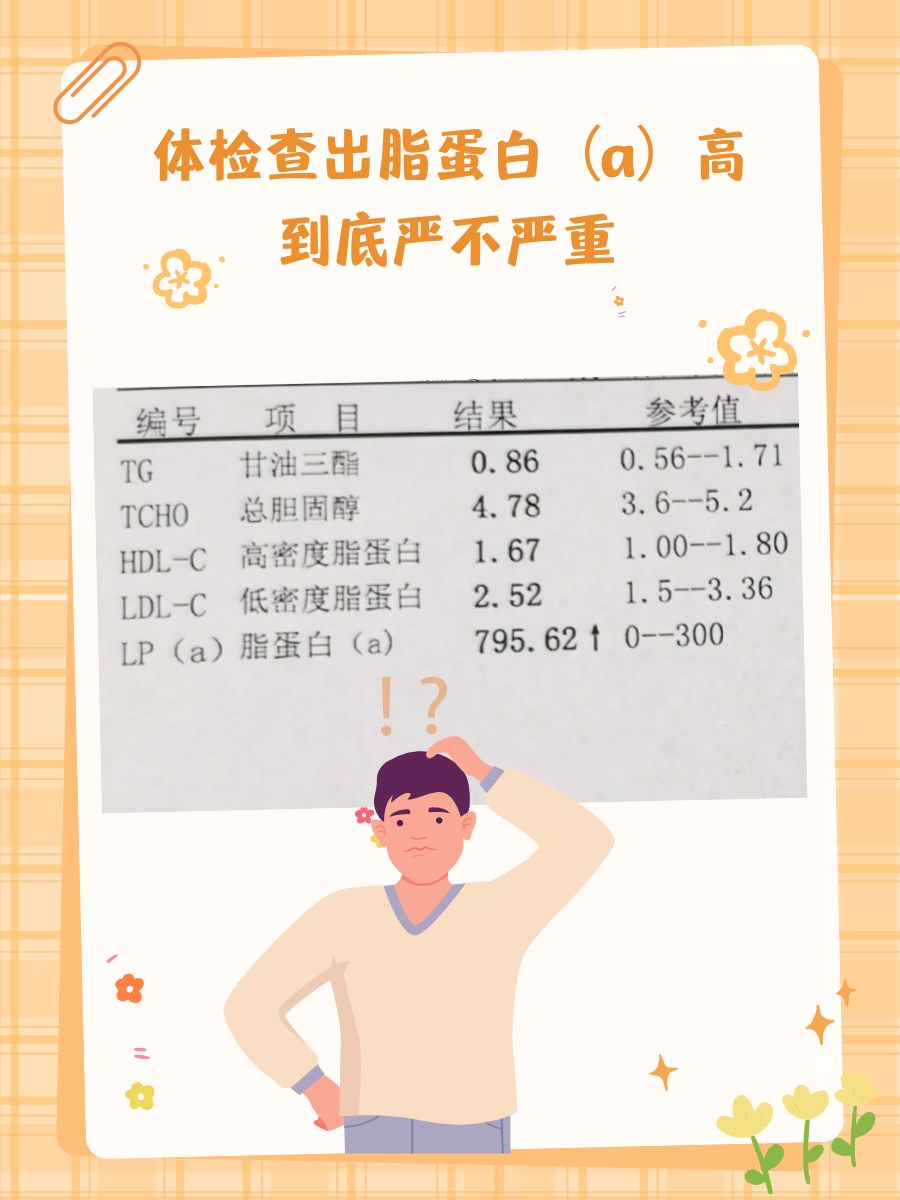体检查出脂蛋白（a）高，到底严不严重