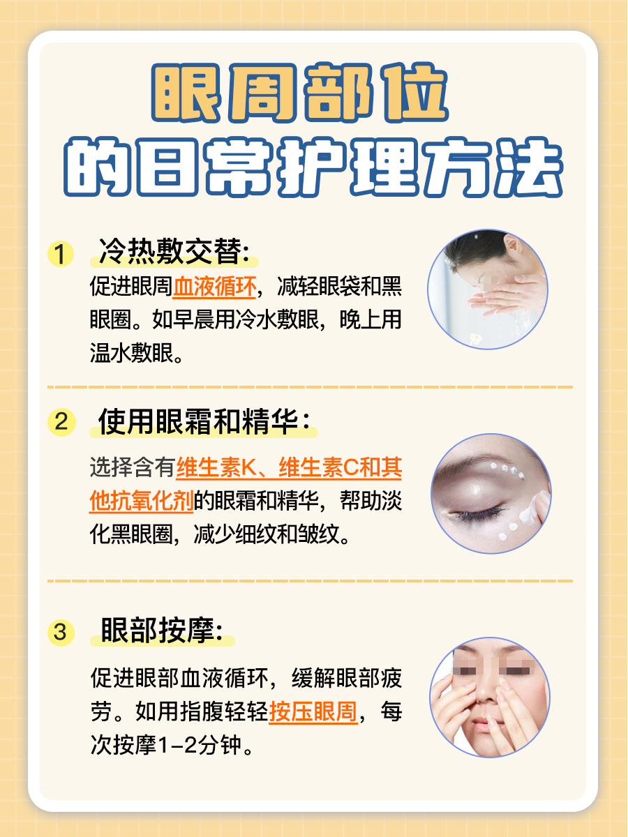 眼周部位图解示意图