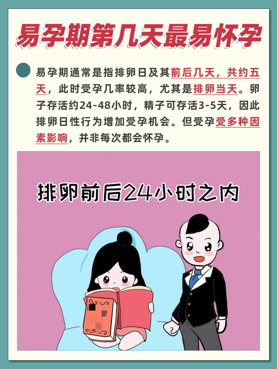 易孕期最佳受孕时间：提高怀孕几率