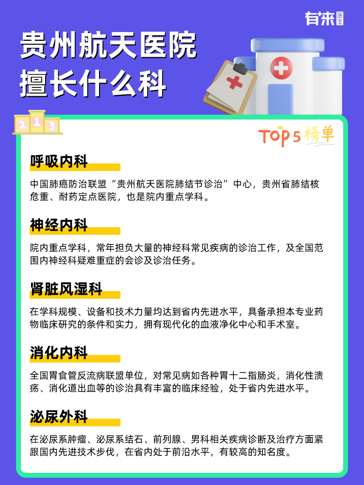 贵州航天医院擅长什么科