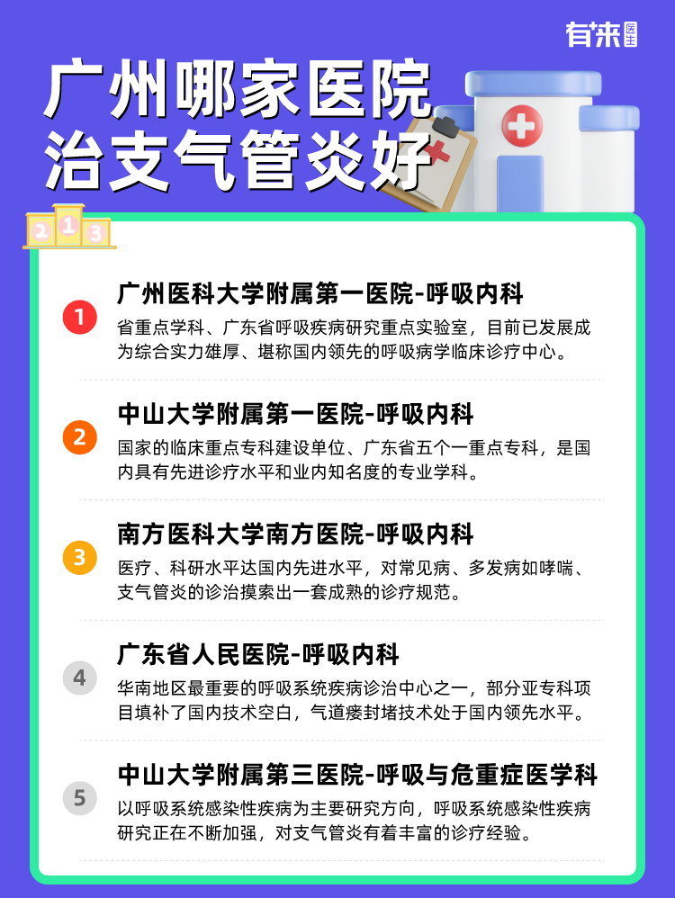 广州哪家医院治支气管炎好