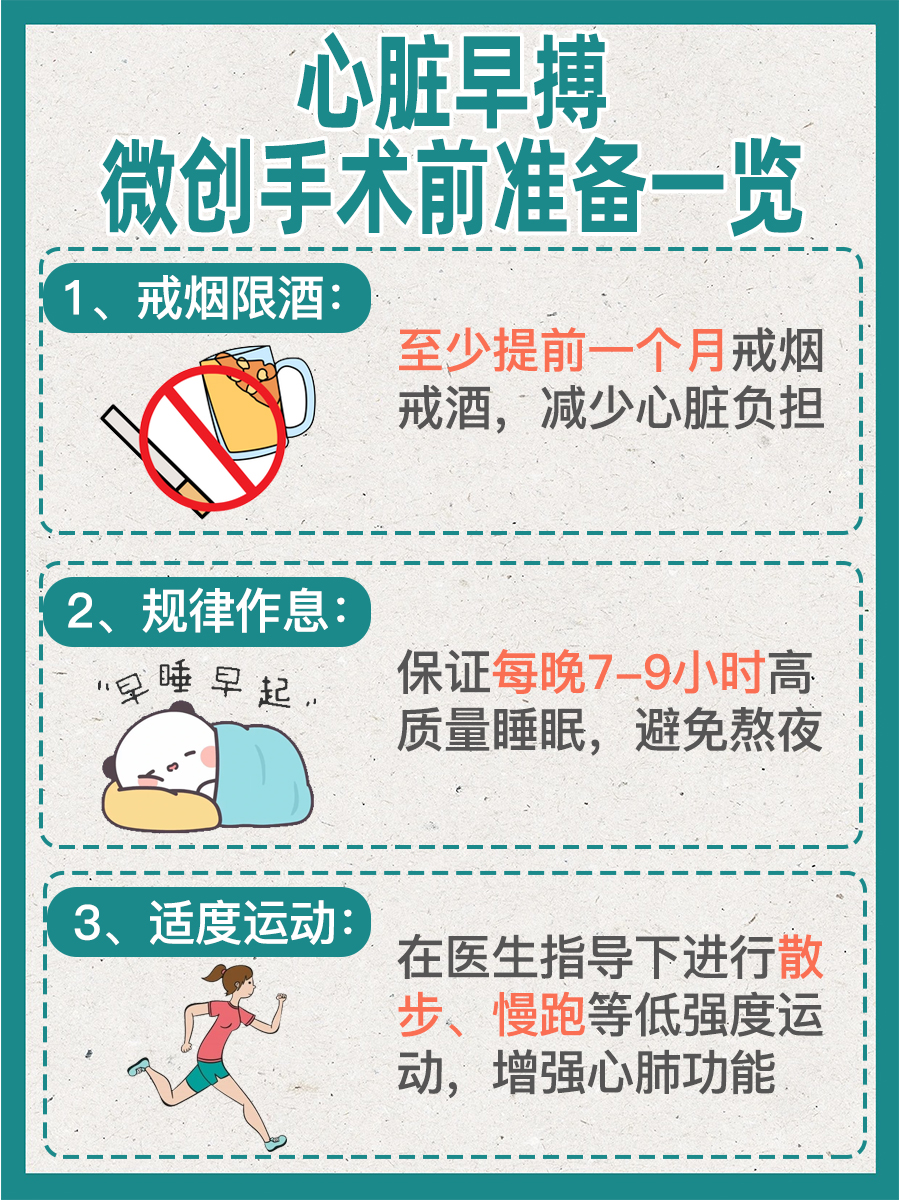 揭秘心脏早搏微创术：费用与术后护理