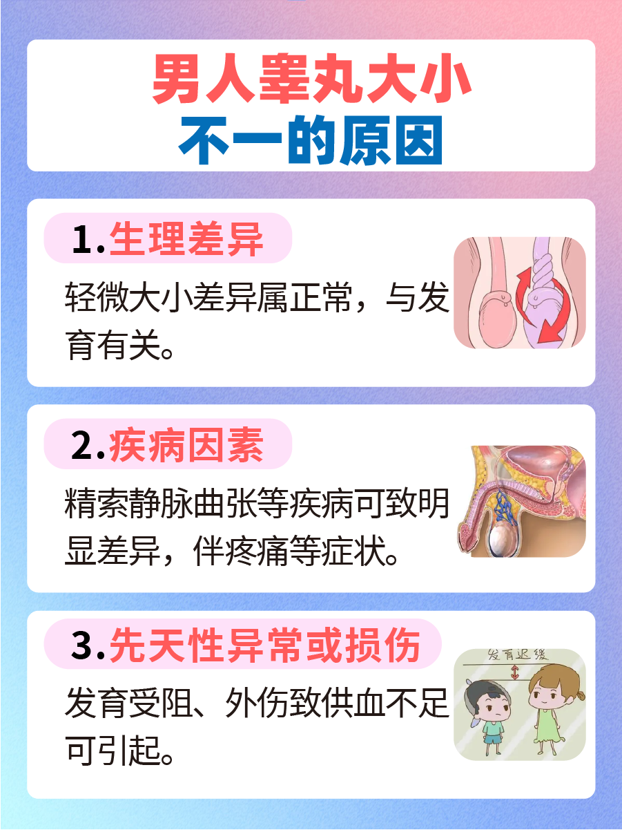 男人睾丸大小不一，原因何在？