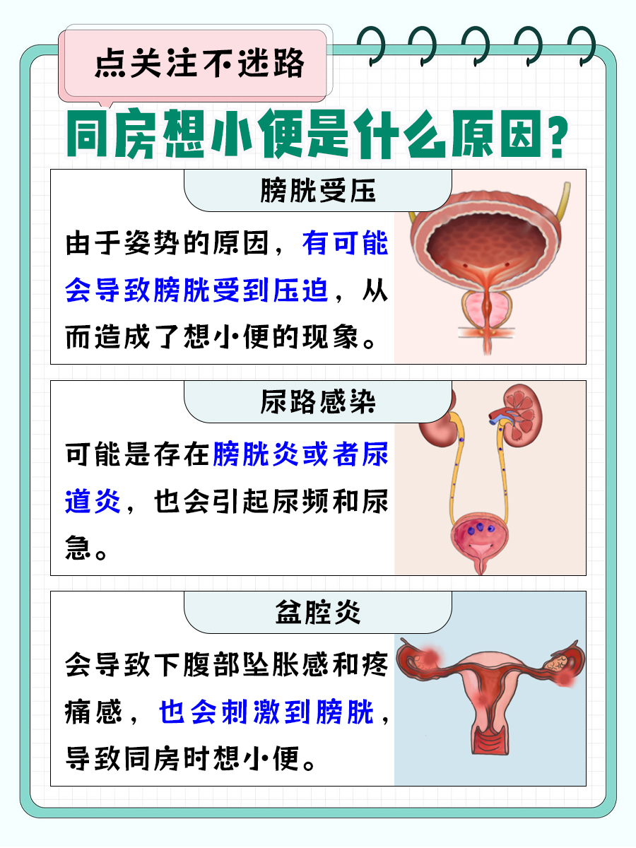 同房想小便，背后的真相你得了解