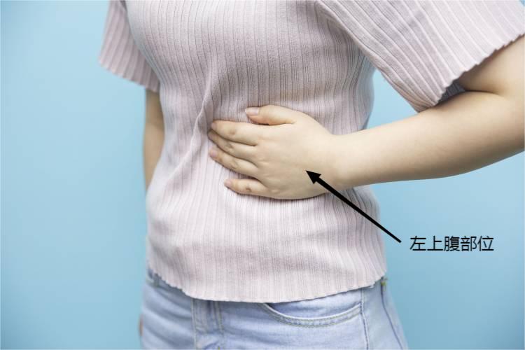 急性胃炎疼痛部位图