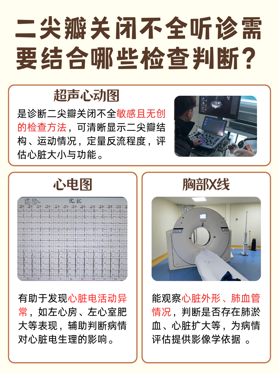 医生划重点!二尖瓣关闭不全杂音听诊点