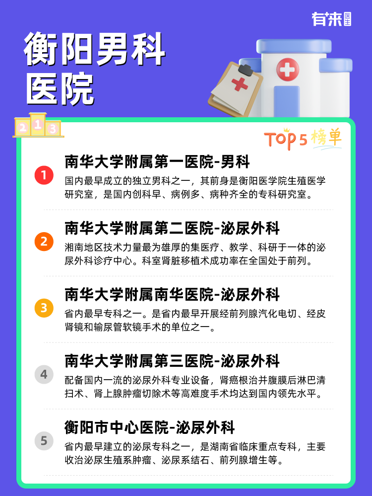 衡阳男科医院