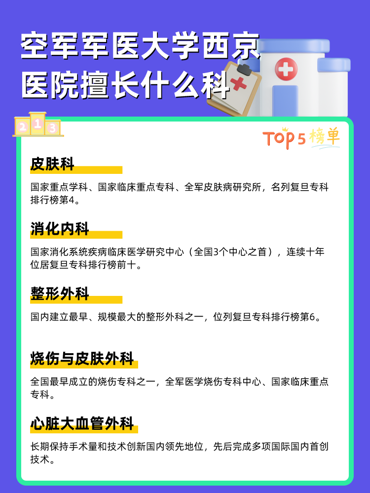 空军军医大学西京医院擅长什么科
