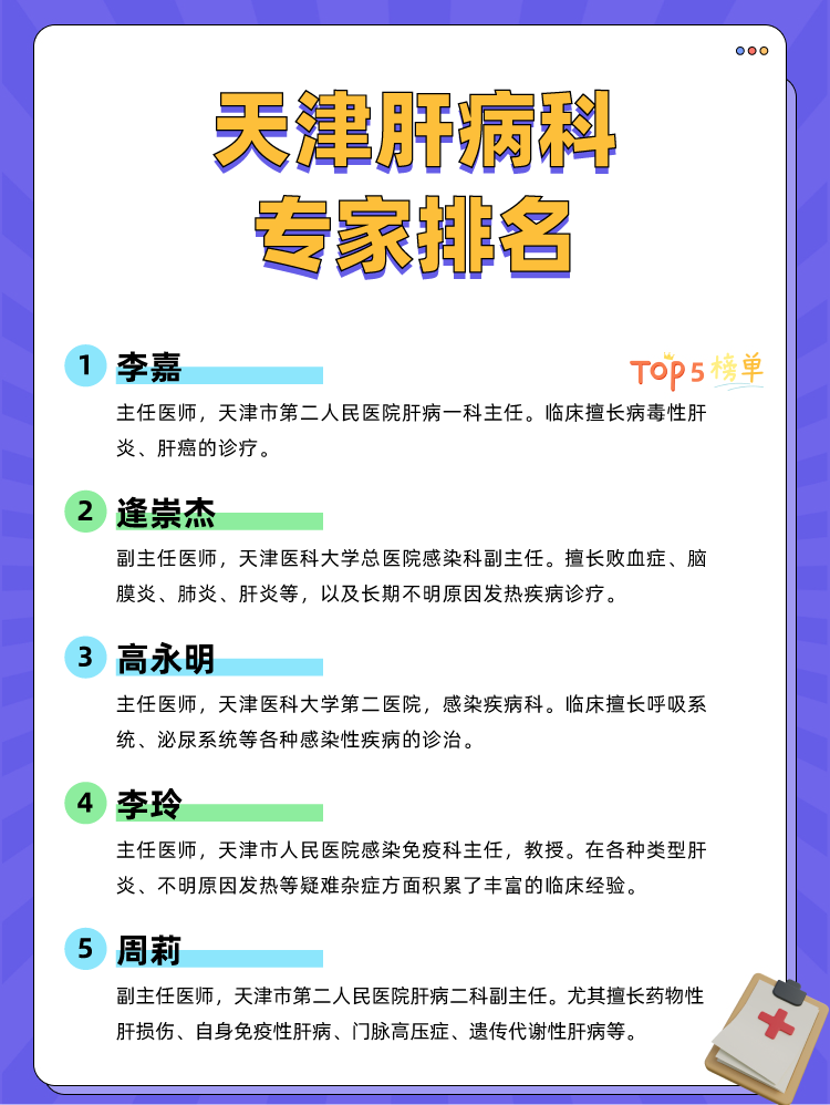 天津肝病科专家排名