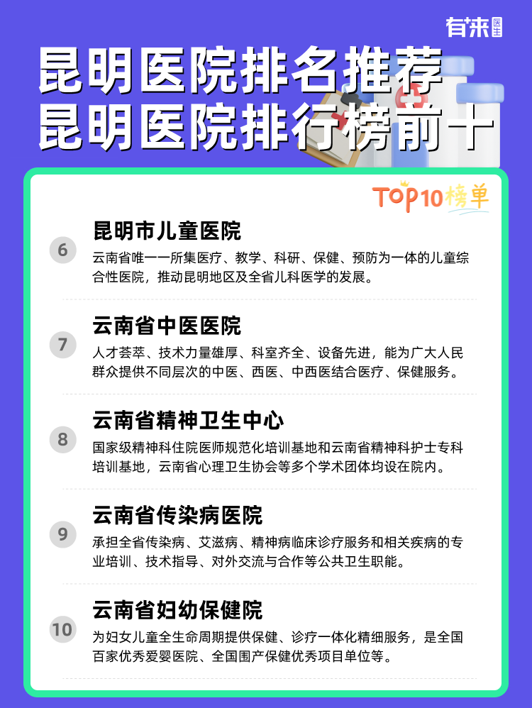昆明医院排名推荐 昆明医院排行榜前十