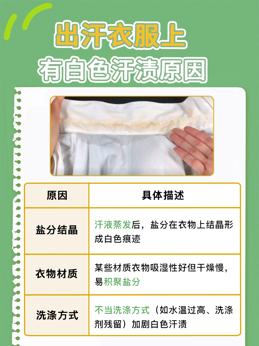 医生告诉你，出汗衣服上有白色汗渍原因
