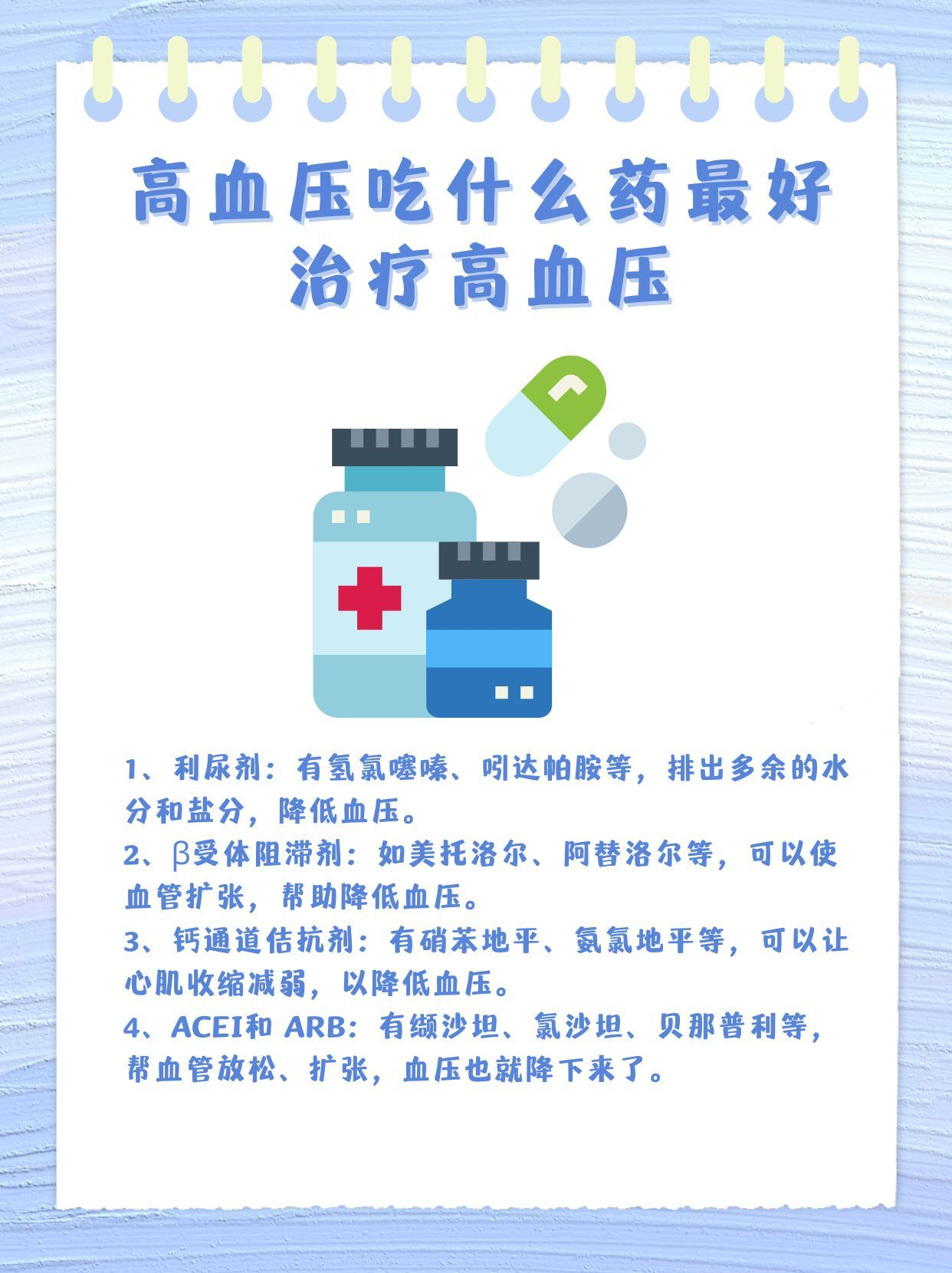 高血压患者快收好~高血压不得不知道的药物