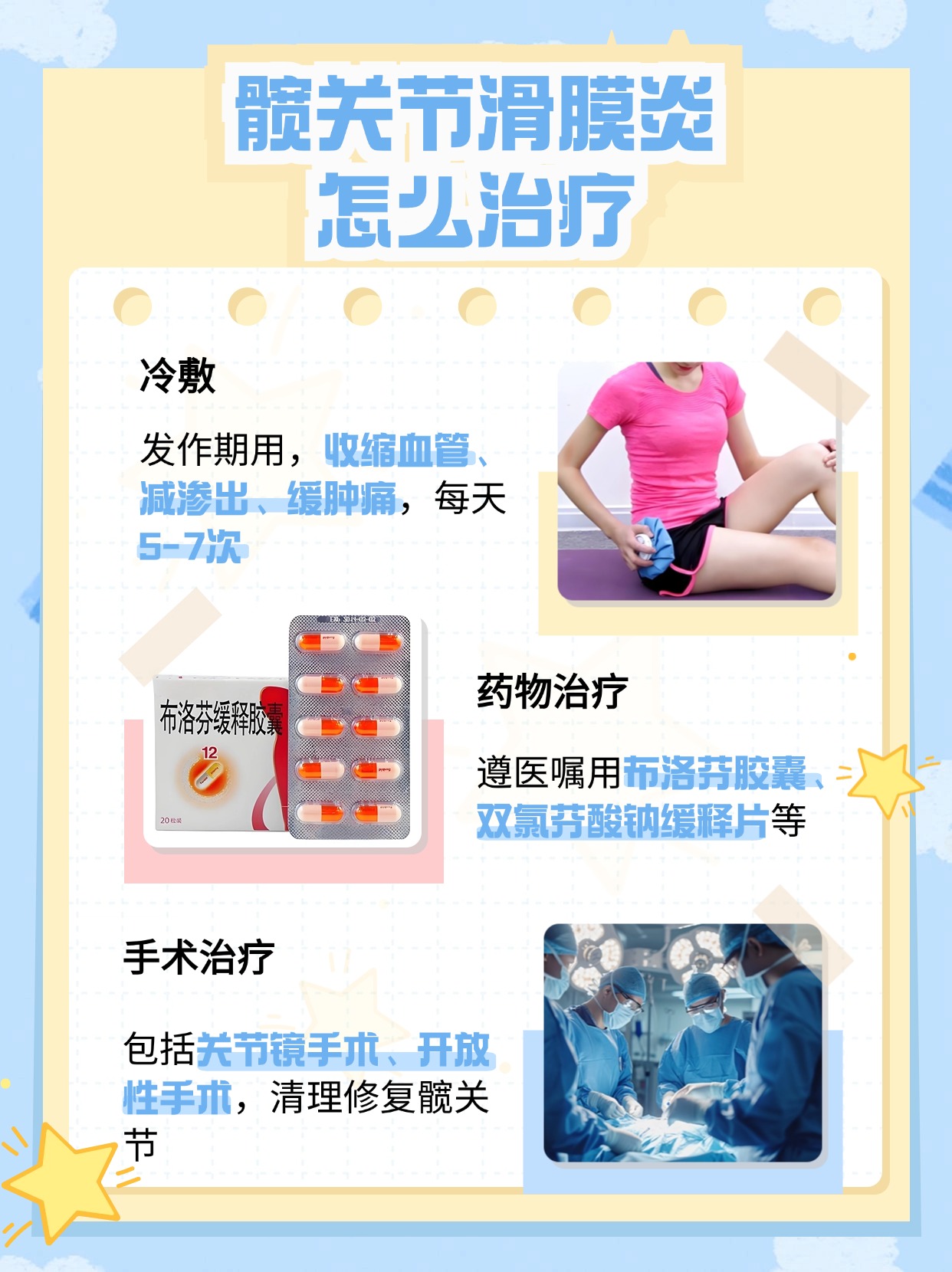 一文解析!髋关节滑膜炎的症状、治疗