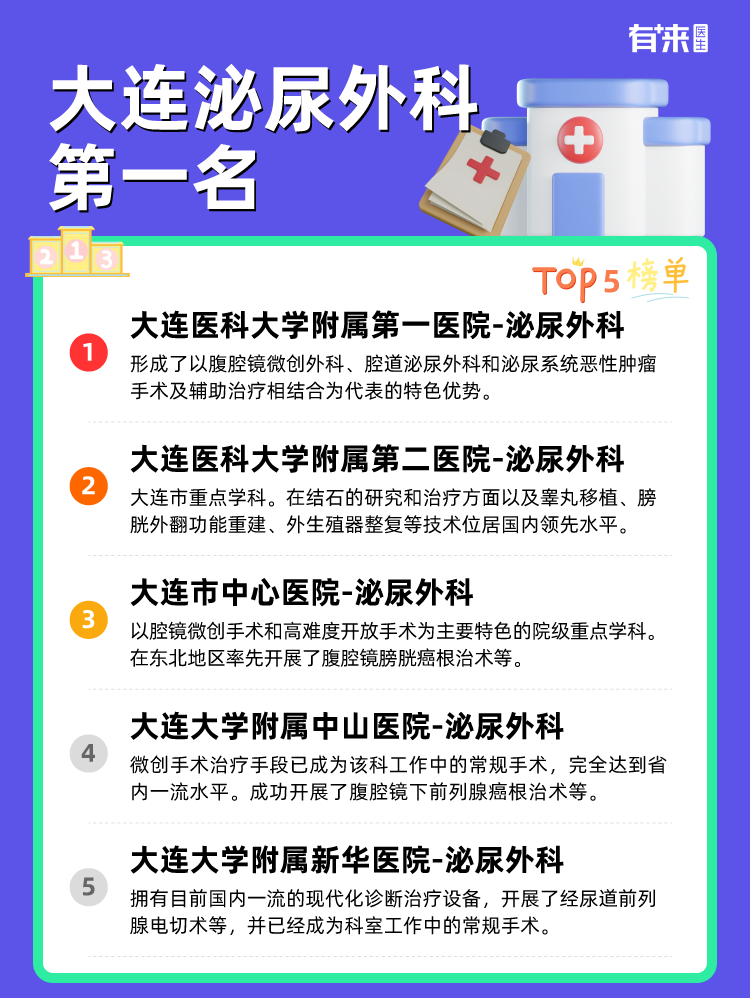 大连泌尿外科第一名