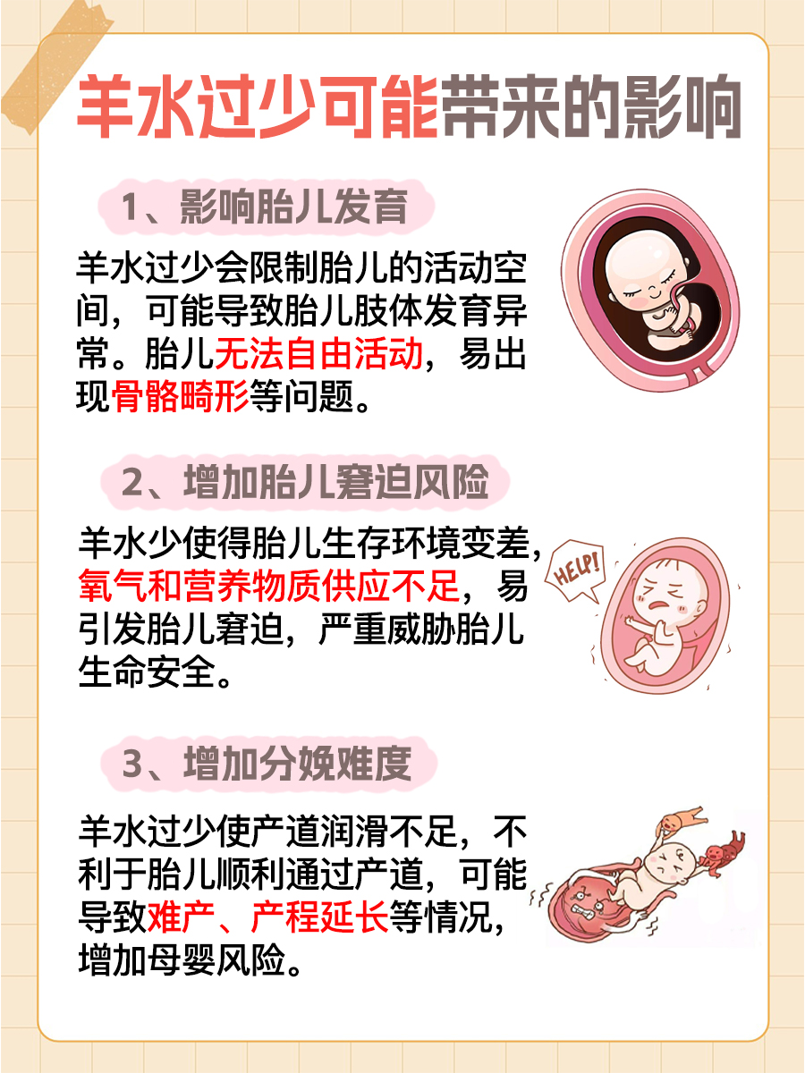 带你了解，23周羊水深度正常范围多少mm