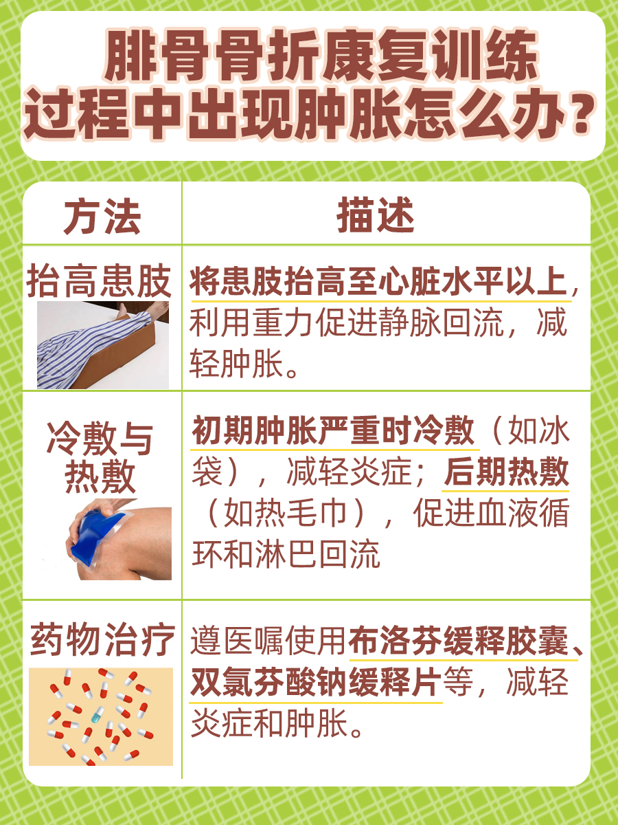 探究：腓骨骨折康复训练6种简单方法