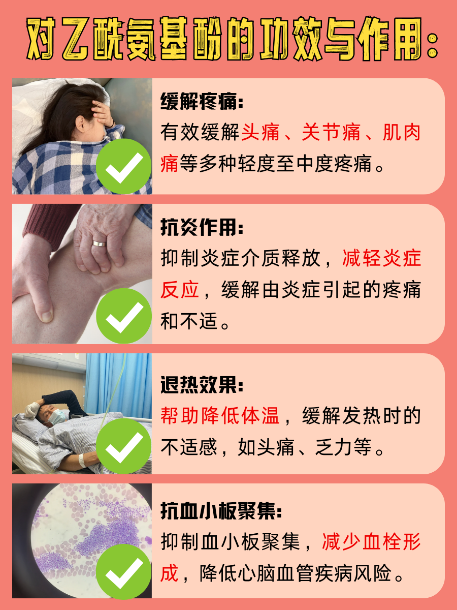 纯干货！秒懂！对乙酰氨基酚的功效与作用