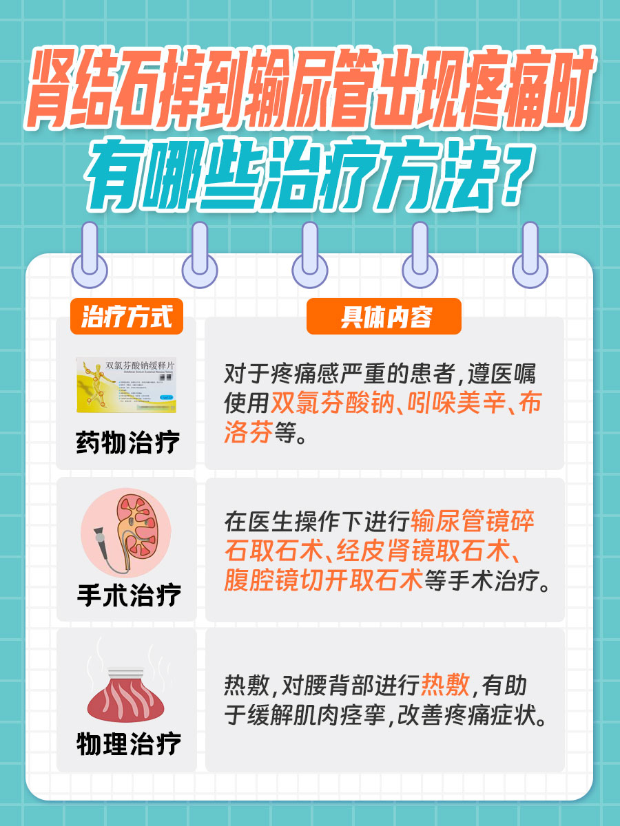 揭秘！肾结石掉到输尿管会一直疼吗