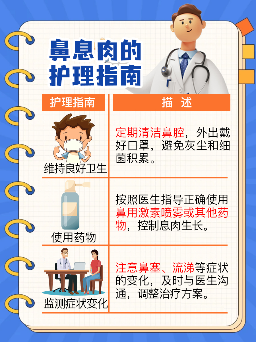 彻底治愈鼻息肉：全面治疗方法指南