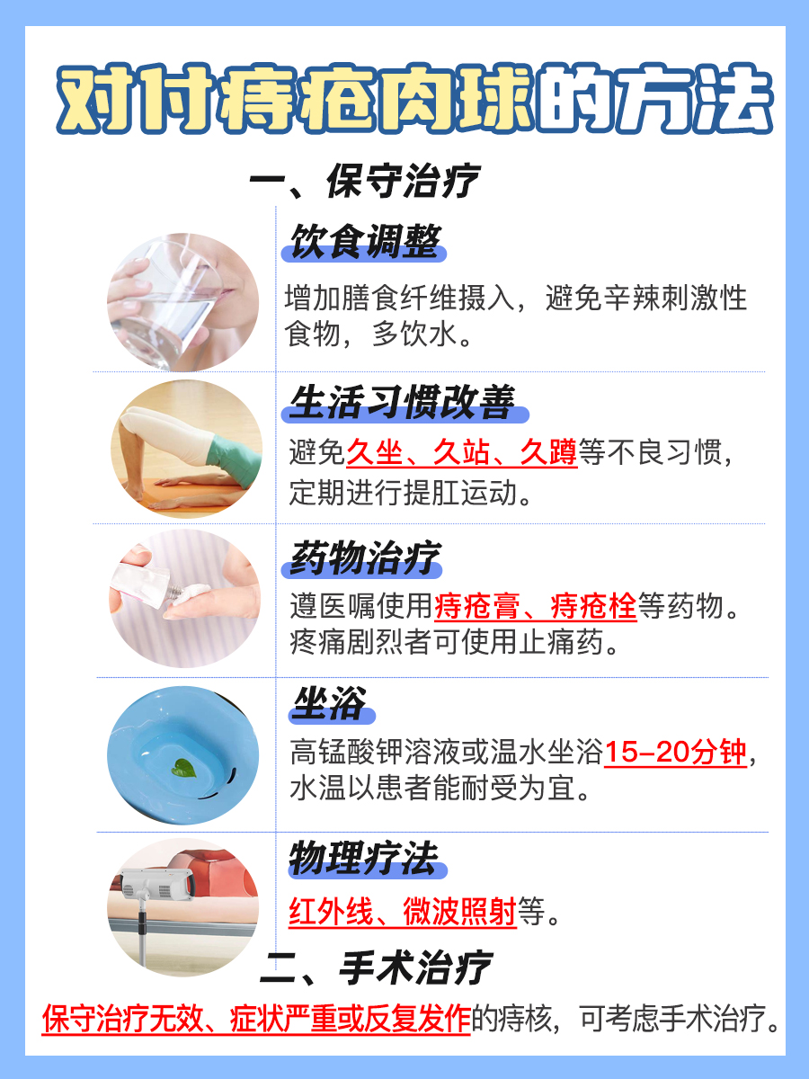 痔疮肉球:医生教你科学应对,守护肛周健康