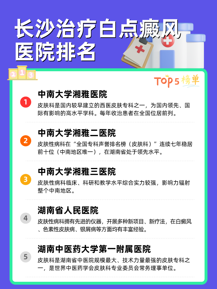 长沙治疗白点癜风医院排名