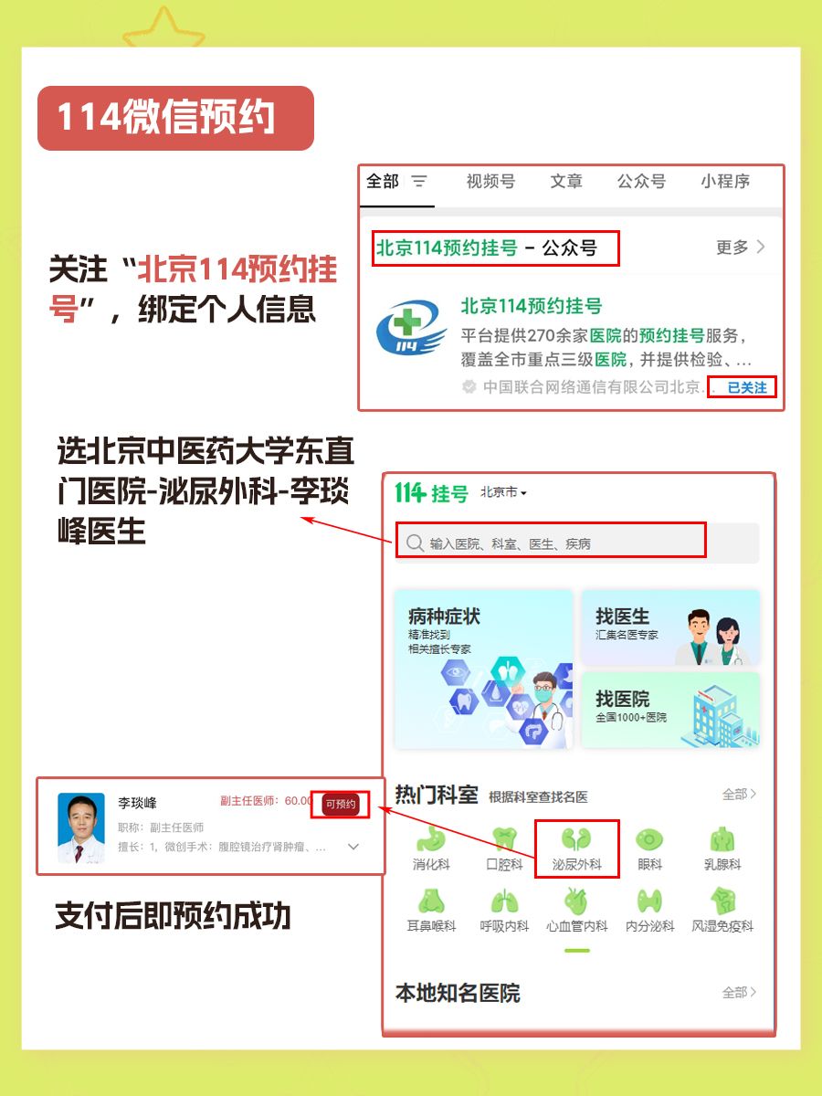 北京东直门医院李琰峰医生怎么样？怎么挂号？