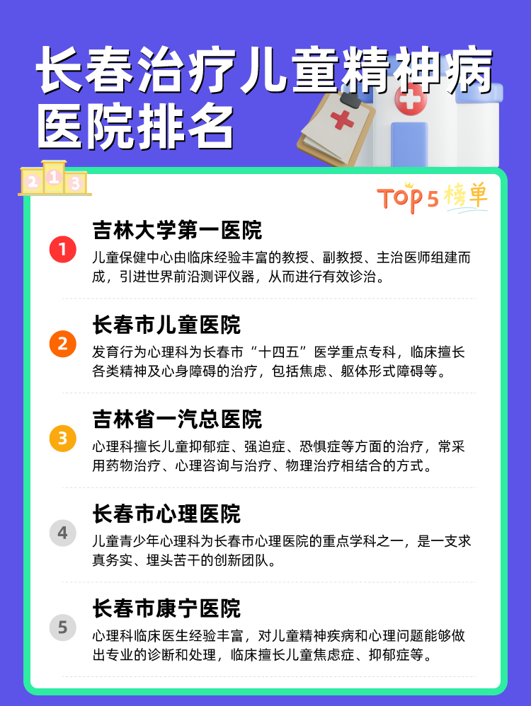长春治疗儿童精神病医院排名