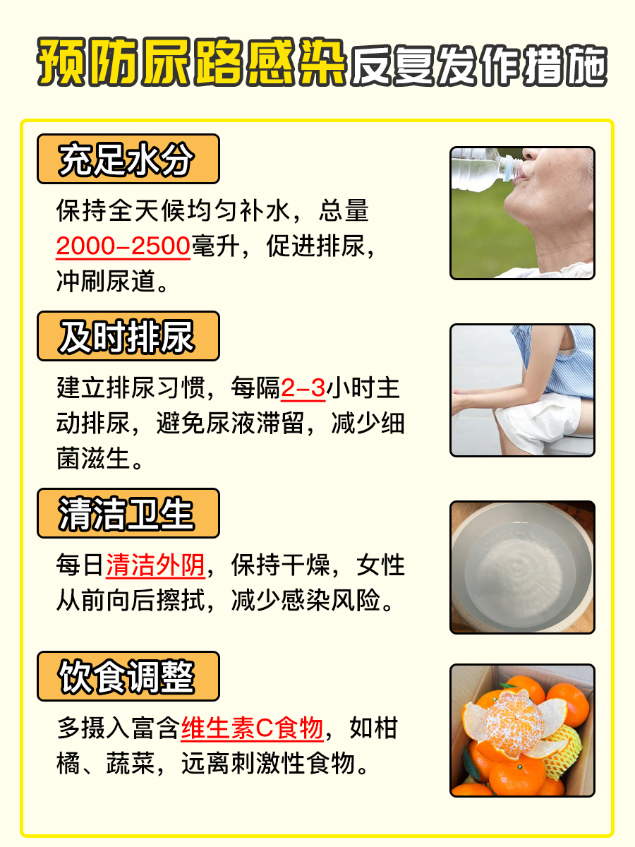 日常必备！预防尿路感染反复发作指南