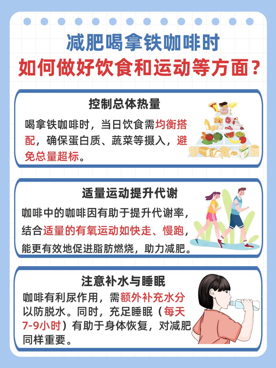 拿铁咖啡：增肥还是减肥？医生的科普指南