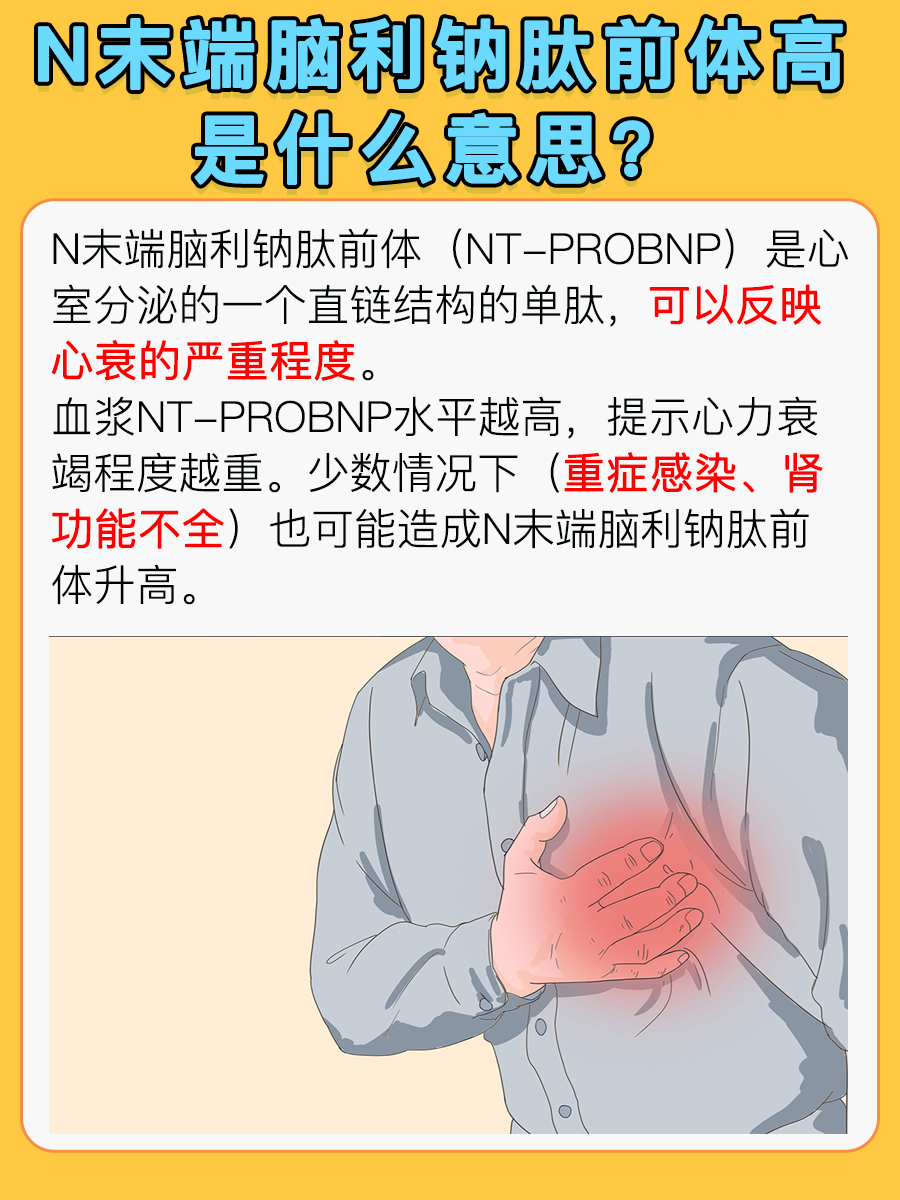 警惕:N末端脑利钠肽前体高