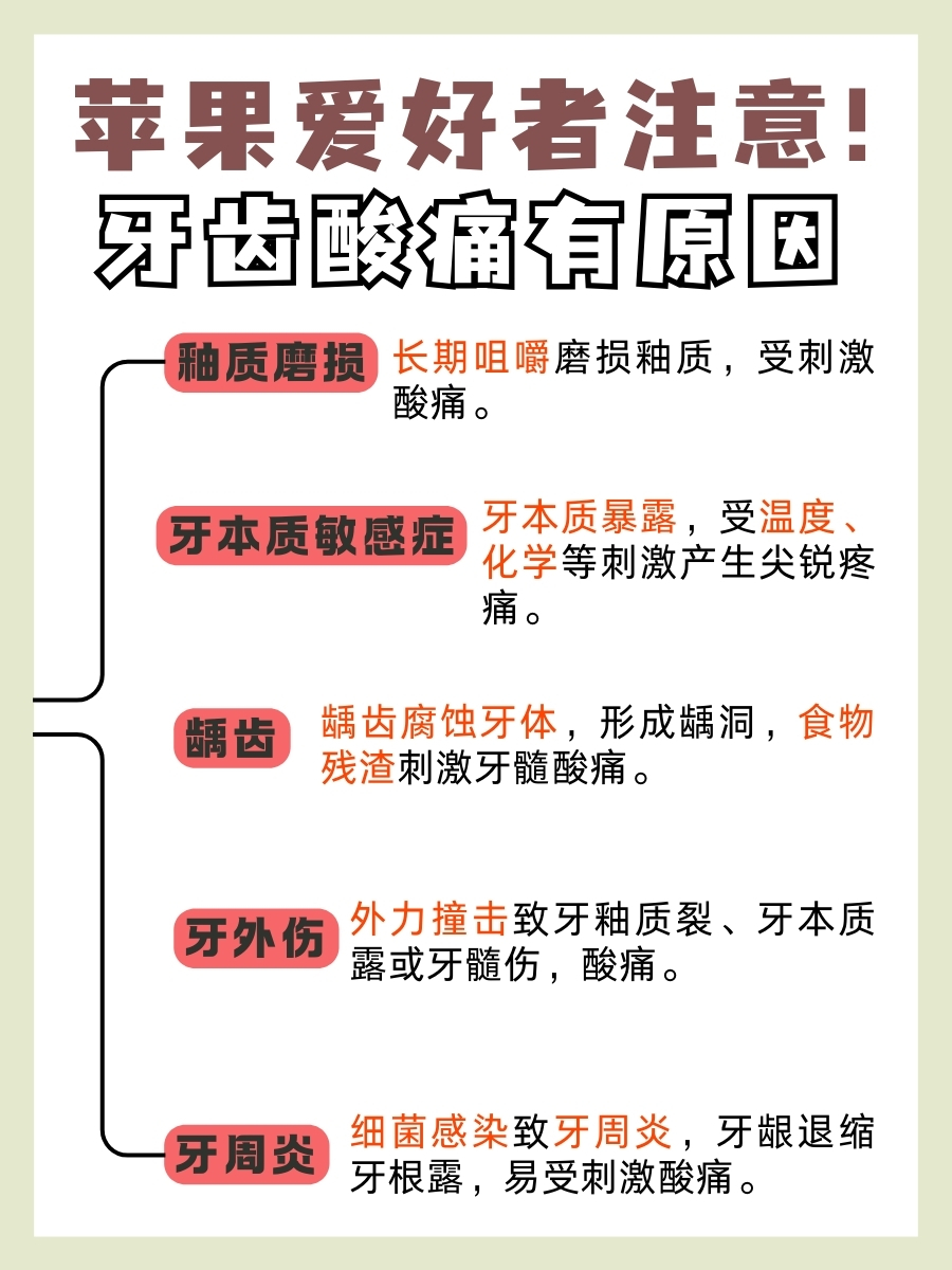 吃苹果牙酸?你可能需要知道的真相