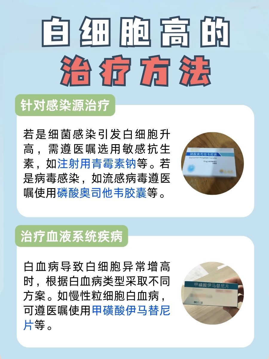 白细胞高绝非小事!这些危害和症状你必须知道